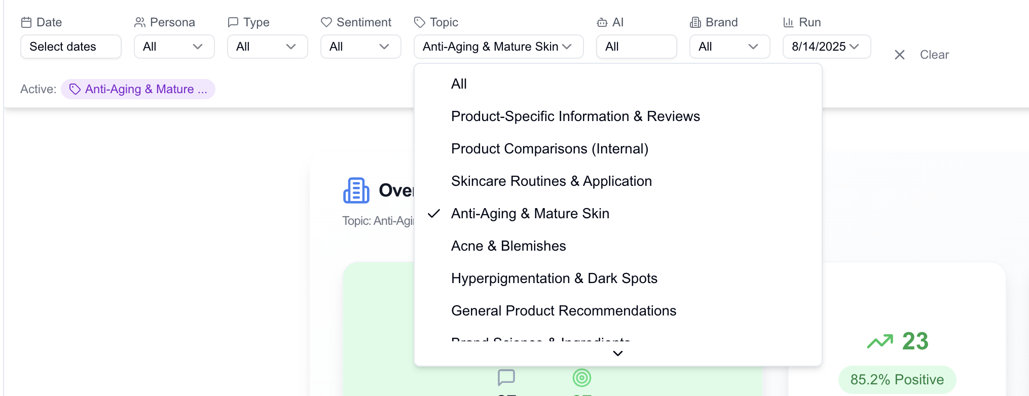 An interactive dashboard with multiple dropdown menus. The "Topic" dropdown menu is open, showing a list of skincare topics. "Anti-Aging & Mature Skin" is selected with a checkmark."